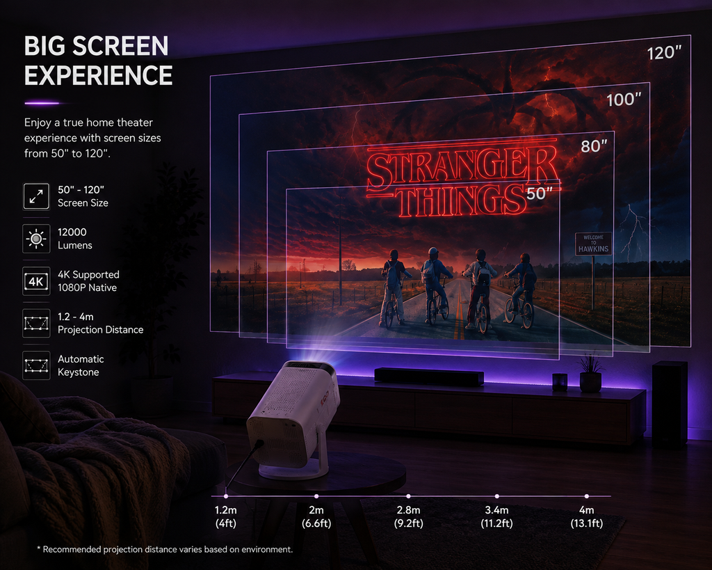 Midnight Cinema™ Projector